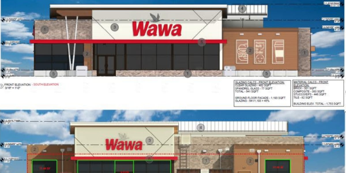 Wawa Announces 10 Locations Planned To Be Opened In Wilmington Area wawa-announces-10-locations-planned-to-be-opened-in-wilmington-area