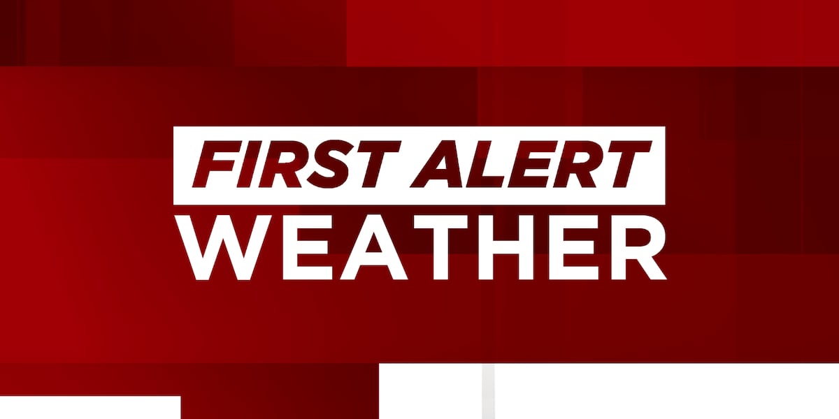 First Alert Forecast: hot to start, stormy to finish