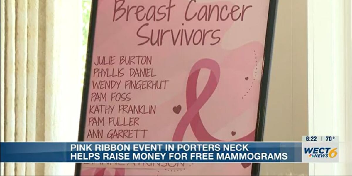 Local country club holds Pink Ribbon golf tournament fundraiser