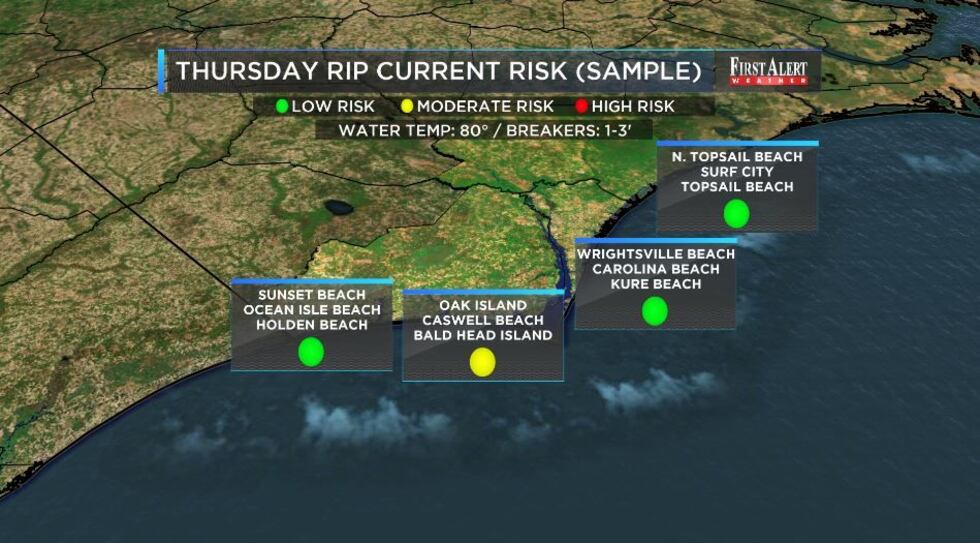 Weather Channel Rip Current Video RIP CURRENTS: how to spot them, what to do if one catches you