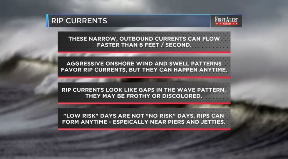 Weather Channel Rip Current Video RIP CURRENTS: how to spot them, what to do if one catches you