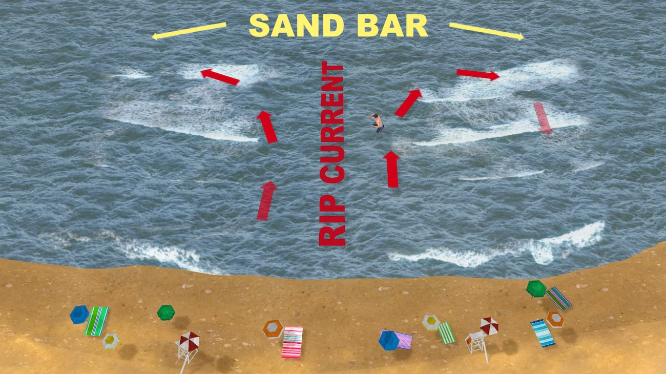 High rip current risk for Cape Fear area beaches