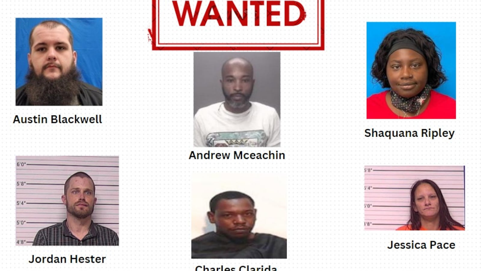 Jordan Hester Raleigh Two arrested, six wanted after about 400 aluminum cast spools go missing