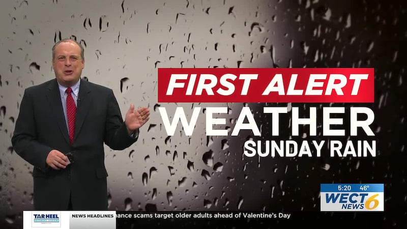 Your First Alert Forecast for Fri. evening Feb. 13, 2026