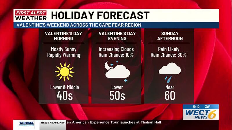 Your First Alert Forecast from Fri. morning, Feb. 13, 2026