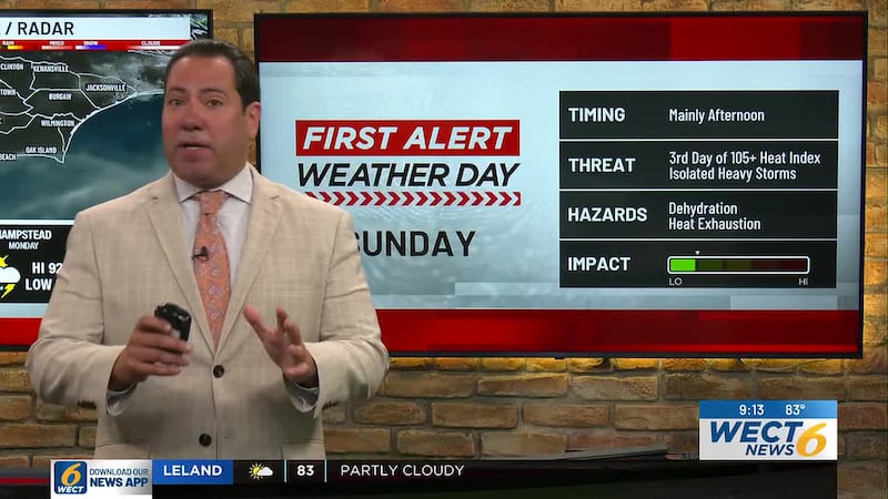 Your First Alert Forecast from Sun. morning, June 14, 2026...