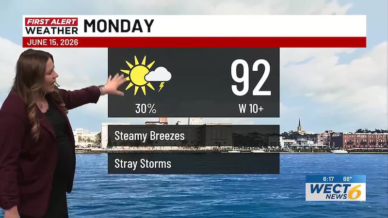 Your First Alert Forecast from Sun. evening, June 14, 2026