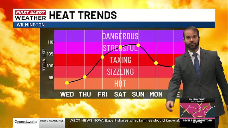Your First Alert Forecast for Tue. evening Jun. 23, 2026