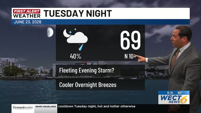 Your First Alert Forecast from Tue. morning, June 23, 2026...
