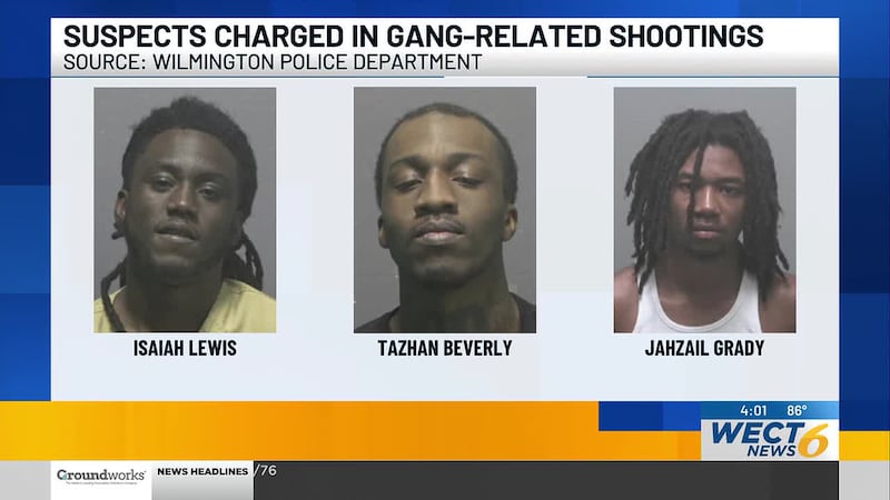 Three men are in police custody following a recent investigation into a series of gang-related...