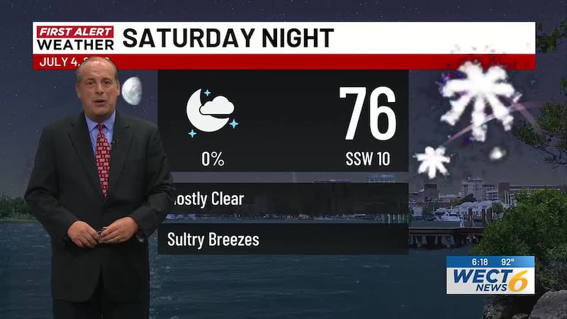 Your First Alert Forecast for Sat. evening Jul. 4, 2026