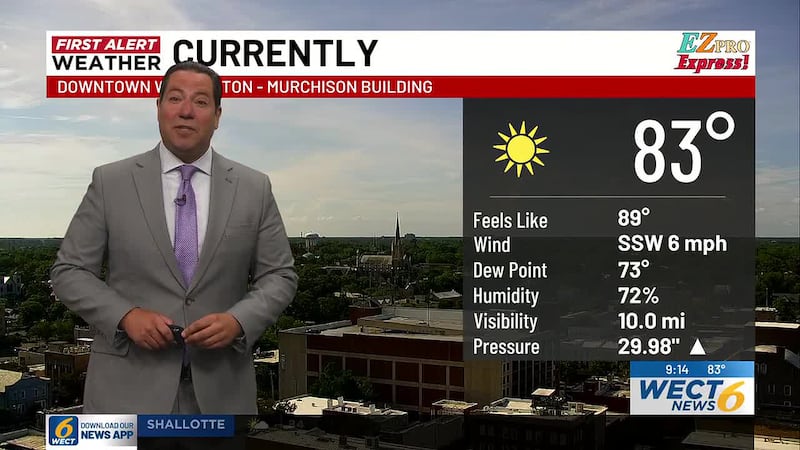 Your First Alert Forecast from Sun. morning, July 5, 2026...