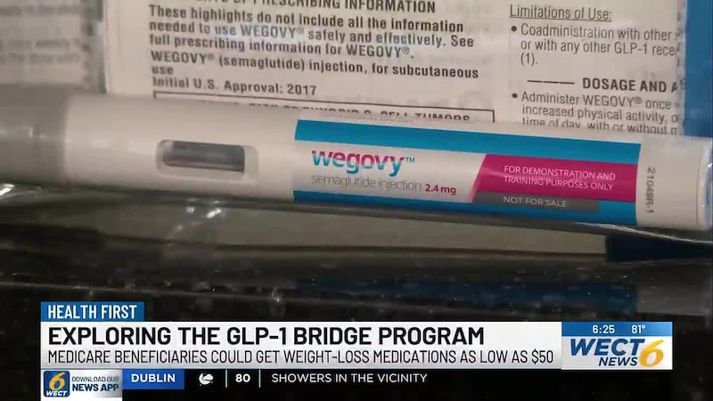 affordable glp-1 programs near me Medicaid Coverage of and Spending on GLP-1s Medicare Patients: Weight Loss