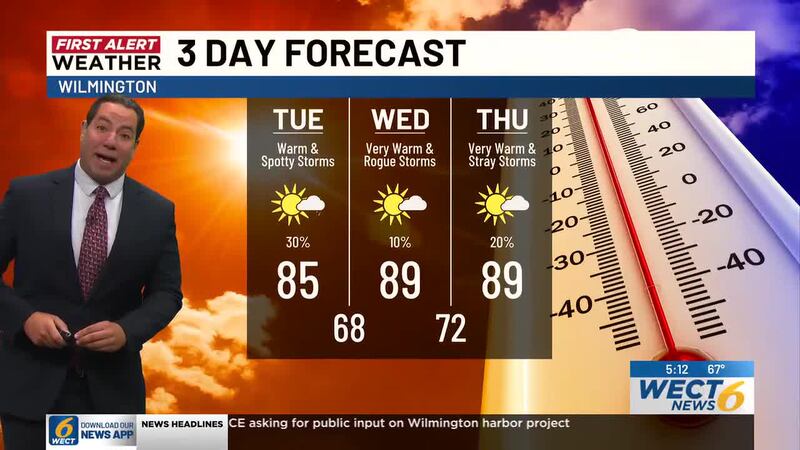 Daily Timing Alert First Alert Forecast: timing waves and rip currents as Erin passes by