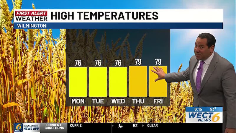 Your First Alert Forecast from Mon. morning, Oct. 26, 2026...