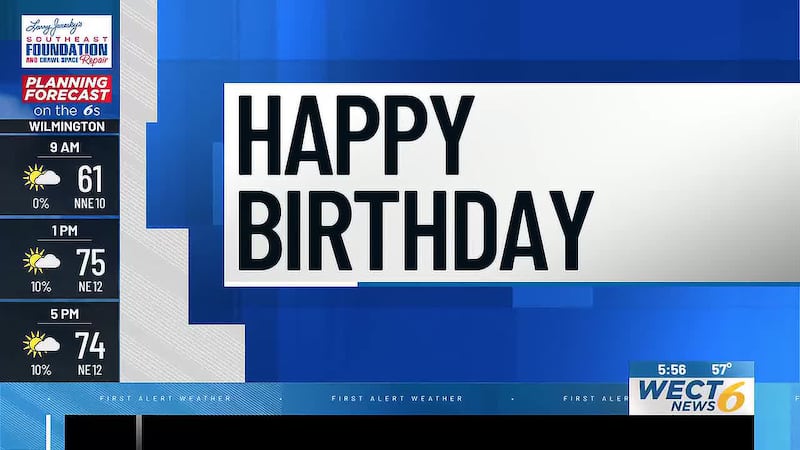 Birthdays and Anniversaries: October 28, 2026